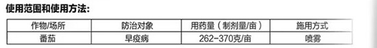 65%代森?佰绿?菜乡品牌2.jpg